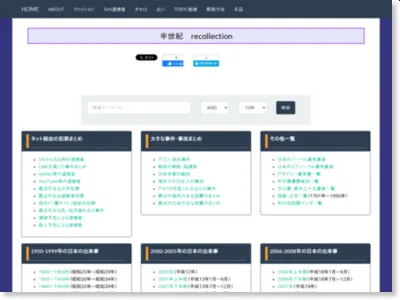 半世紀recollection