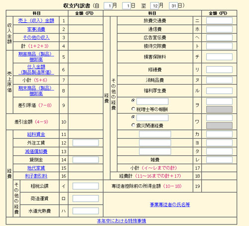 アフィリエイトの経費の集計